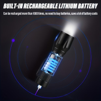 Zaklamp met dubbele functie